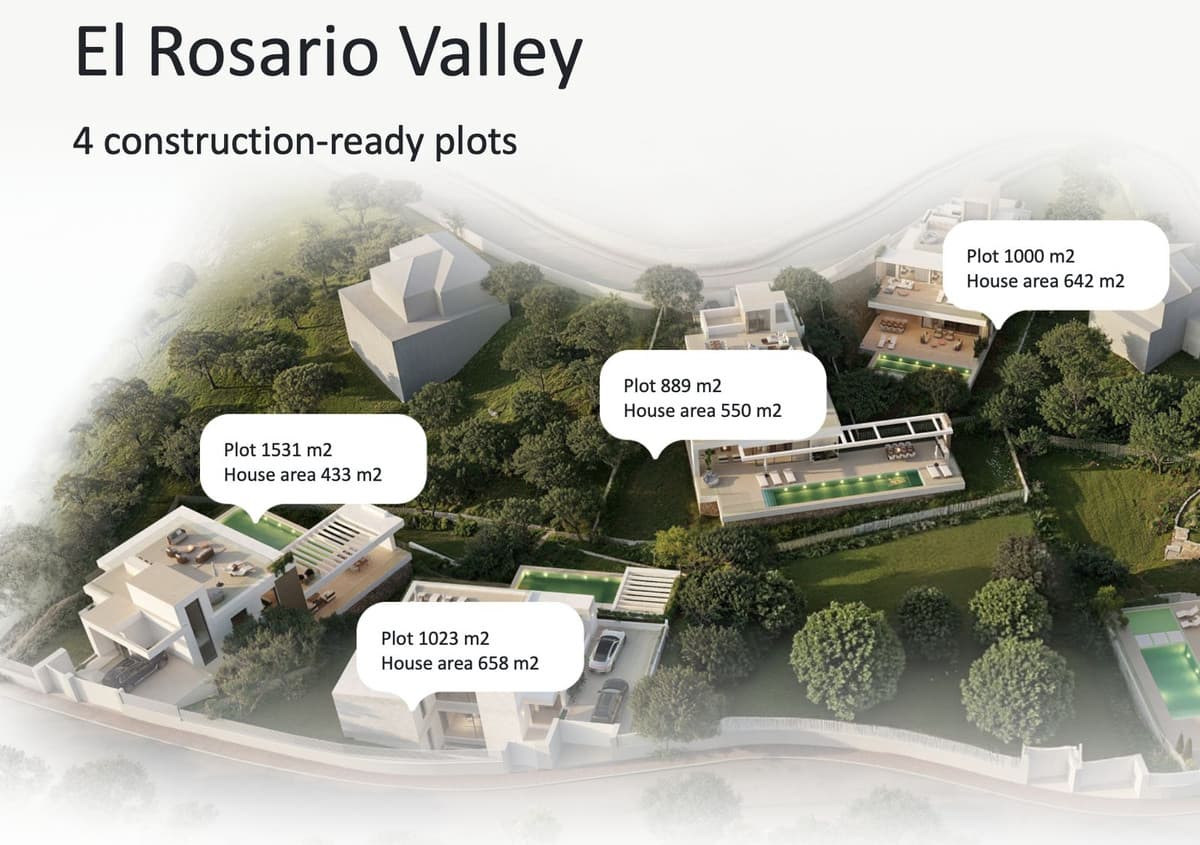 Residential Plot in El Rosario