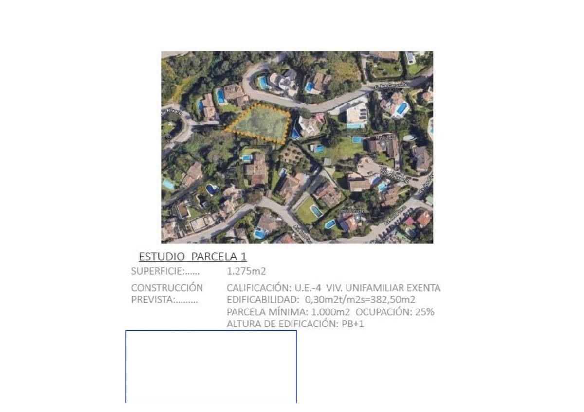 Residential Plot in El Rosario