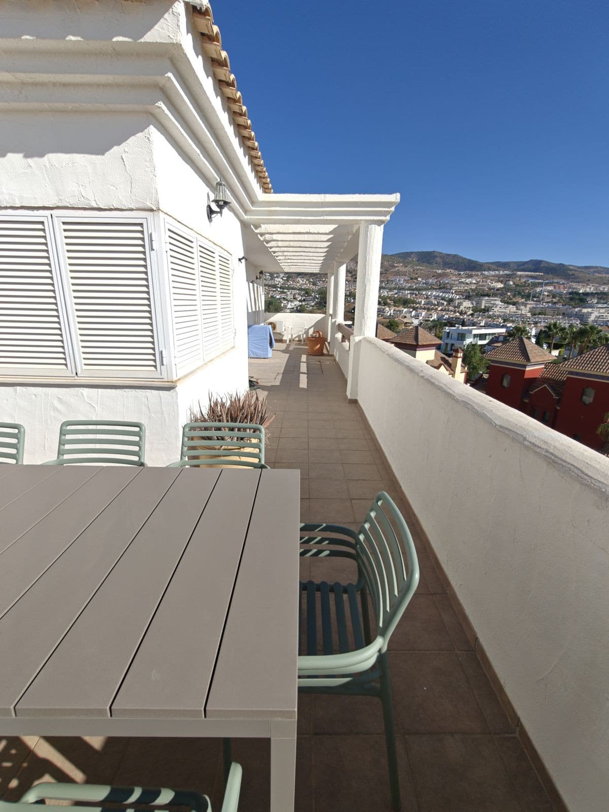 Penthouse in Benalmadena Costa — photo 4 of 10