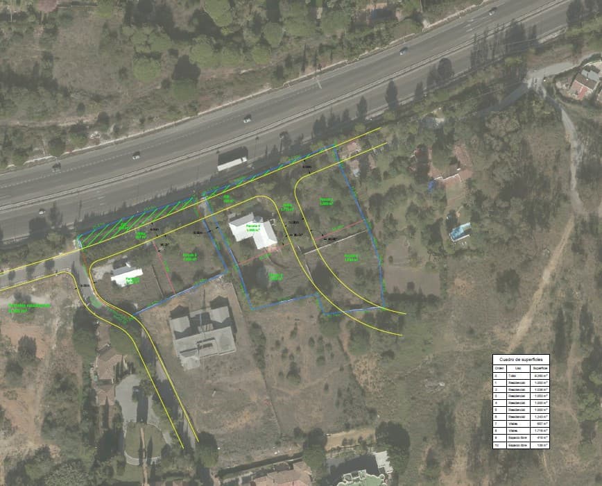 Land in The Golden Mile — photo 2 of 2