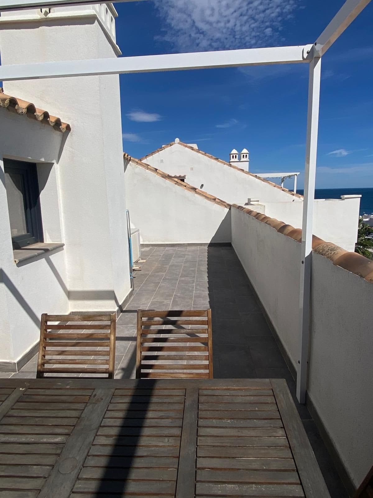 Penthouse in Manilva — photo 12 of 20