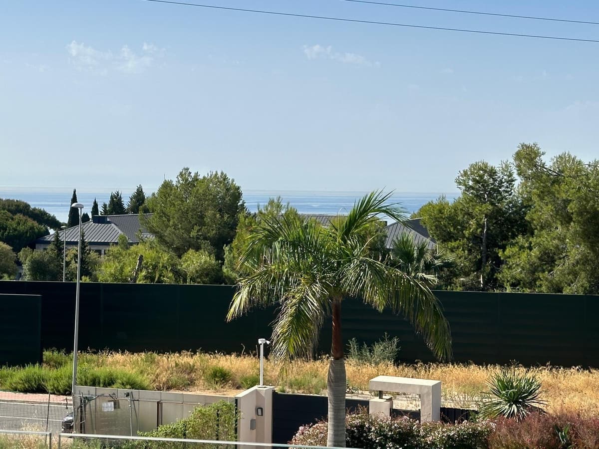 Land in The Golden Mile — photo 4 of 10